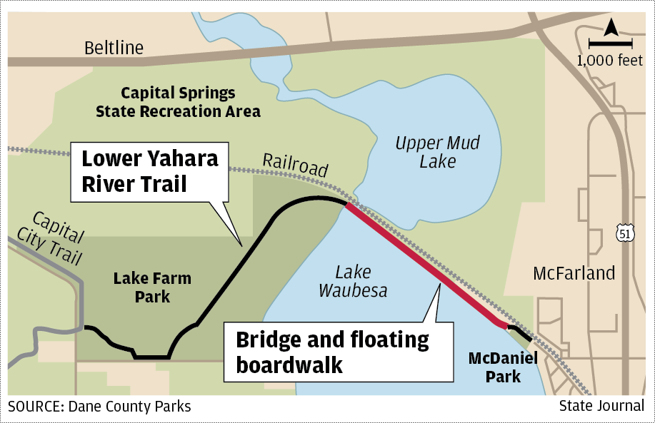 Lower Yahara River Trail